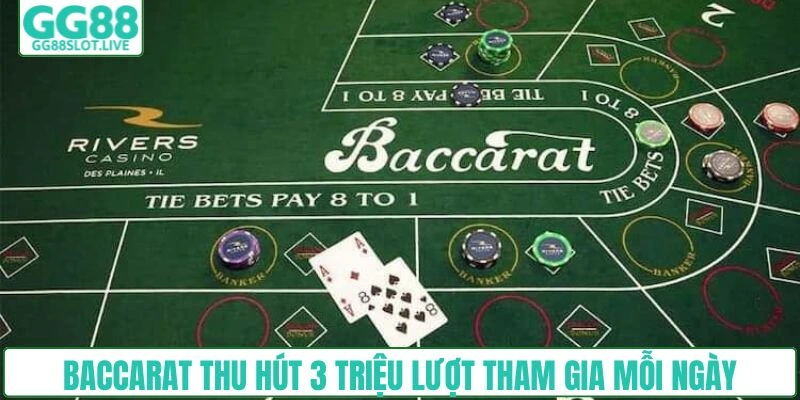 Baccarat thu hút 3 triệu lượt tham gia mỗi ngày